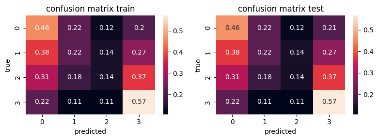 ../_images/NOTES 01.01 - PROYECTO KAGGLE_50_0.png